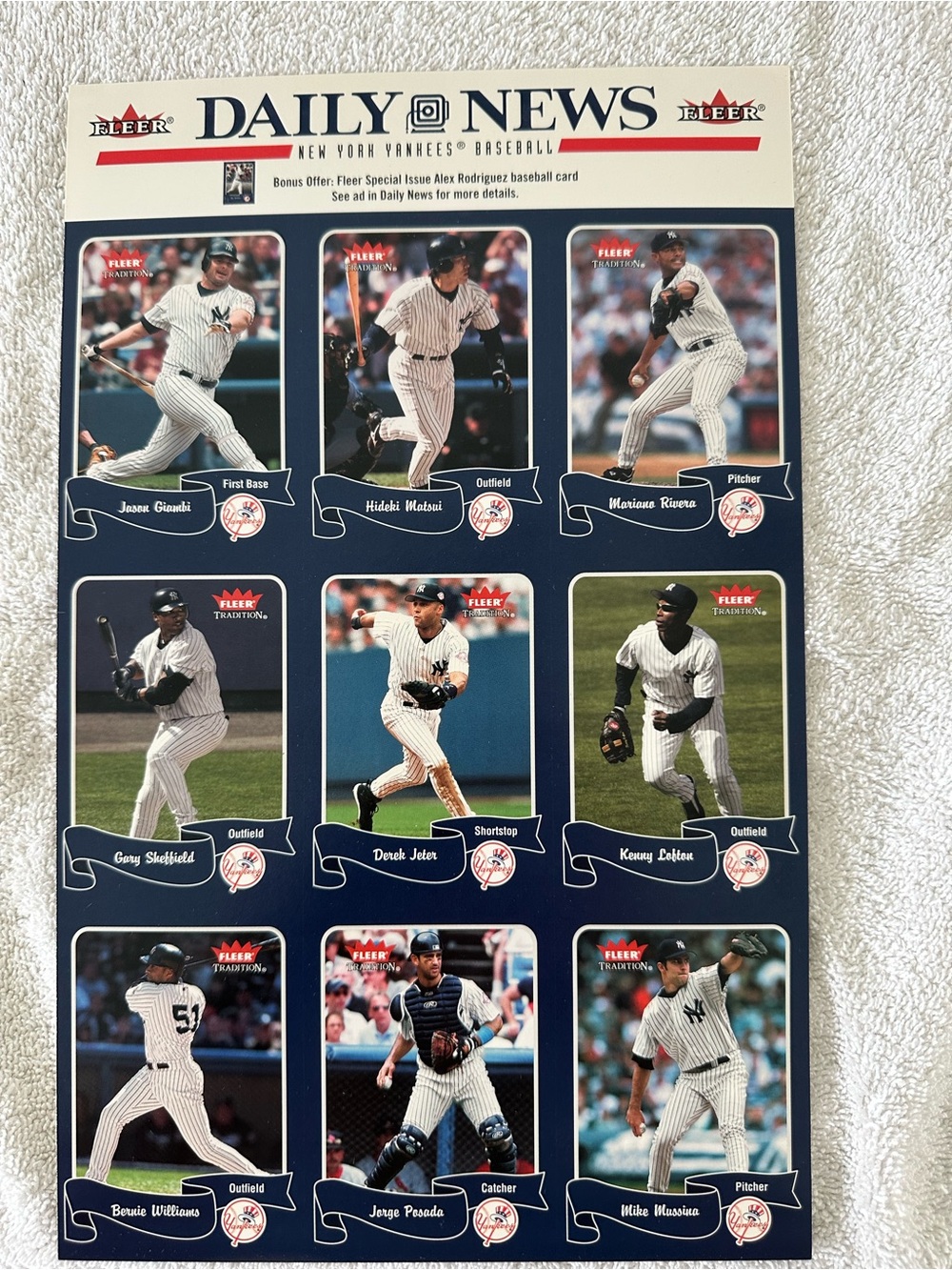 Daily News New York Yankees Poster - Navy/White